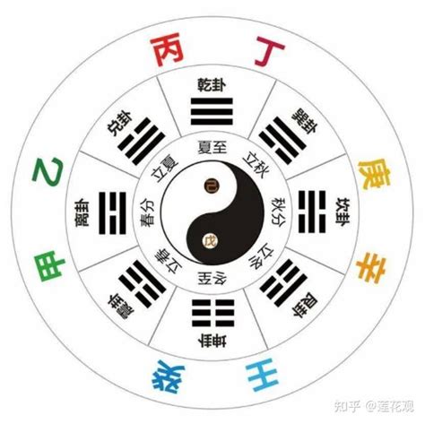 辛金 戊土|八字十天干详解——辛金